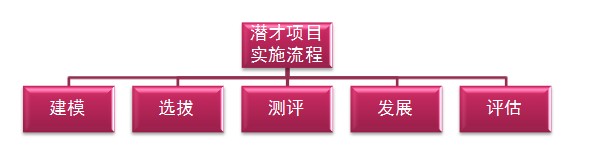 新利luck18体育·(中国集团)-官方网站