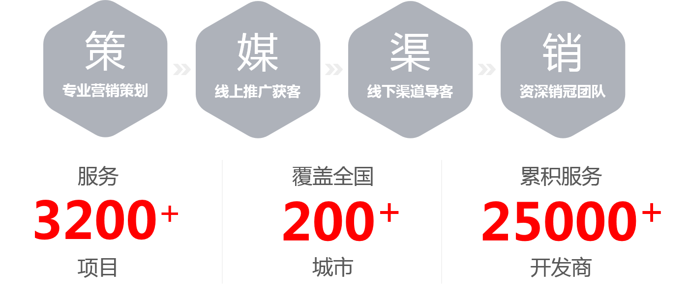 新利luck18体育·(中国集团)-官方网站