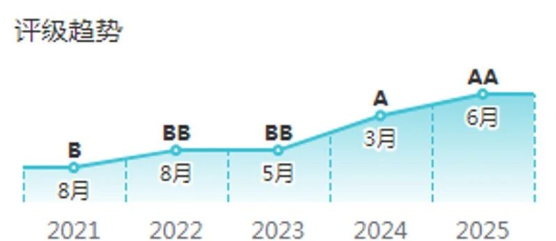 新利luck18体育·(中国集团)-官方网站